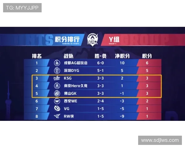 CSGO团队协作实力榜单揭晓WE战队荣登第四位引发关注